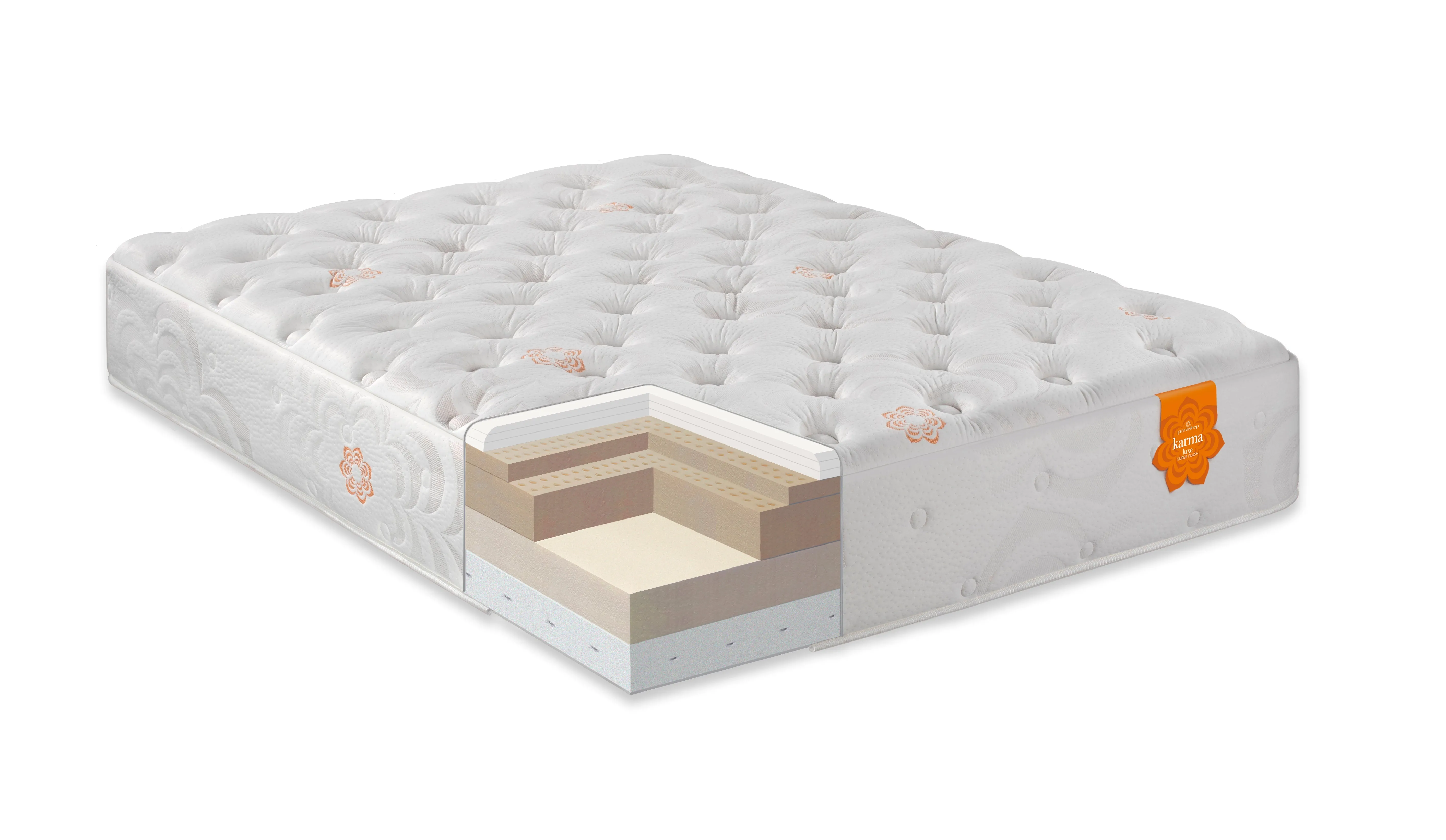 PranaSleep Karma Luxe Firm Mattress